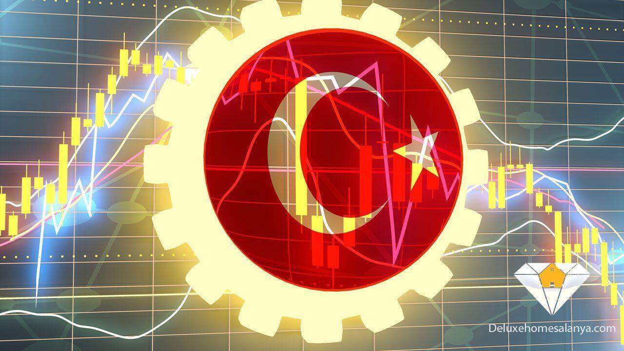 stock excheng for investment in turkey