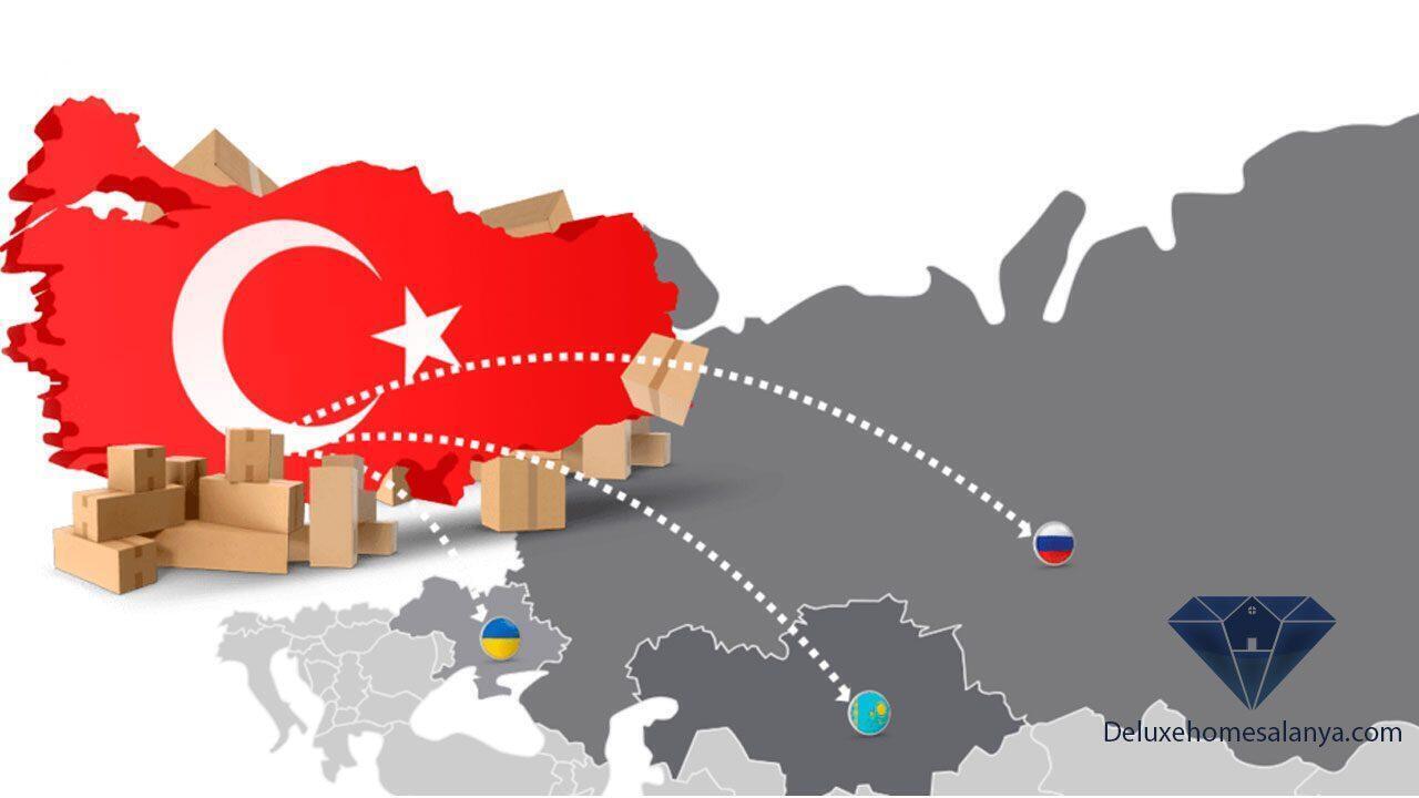 investment methods in turkey 