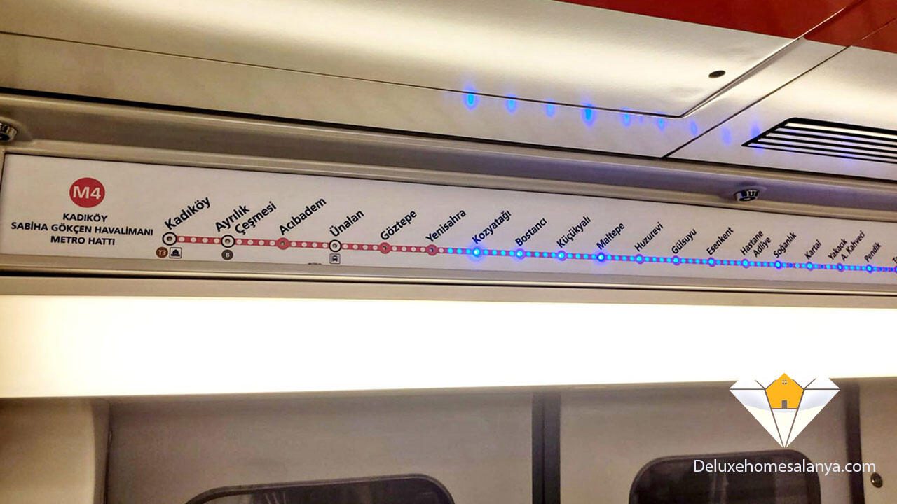 Kadikoy metro stations