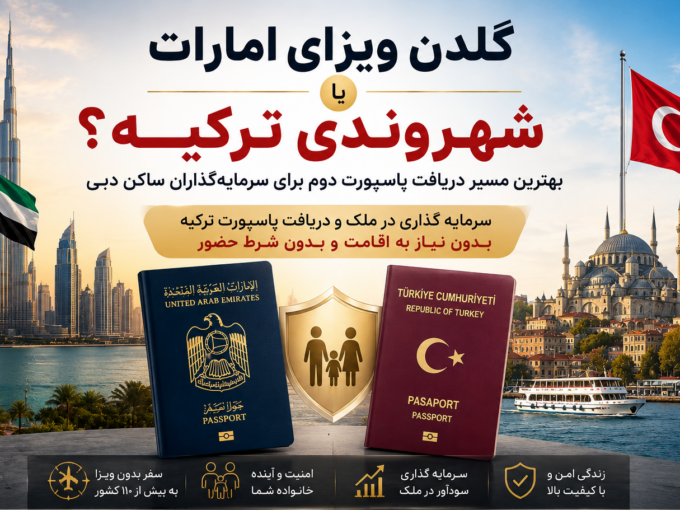 Turkish Citizenship or the UAE Golden Visa? | Second Passport 2026 26